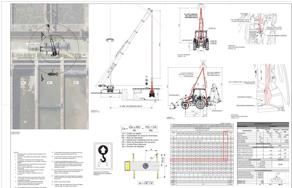 Projeto operacional ATOM Engineering